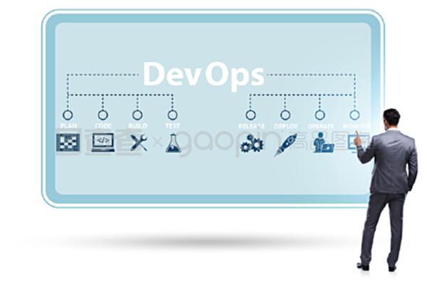 devOps軟件開發它的概念。